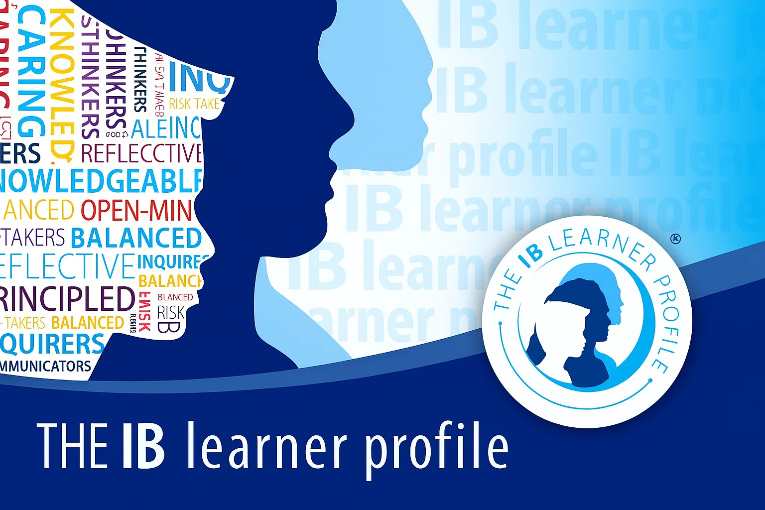 IB Learner Profile Image