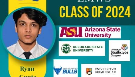 University Acceptances 2024