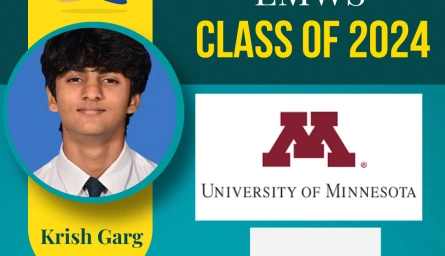 University Acceptances 2024