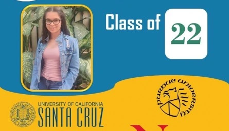 University Acceptances 2022