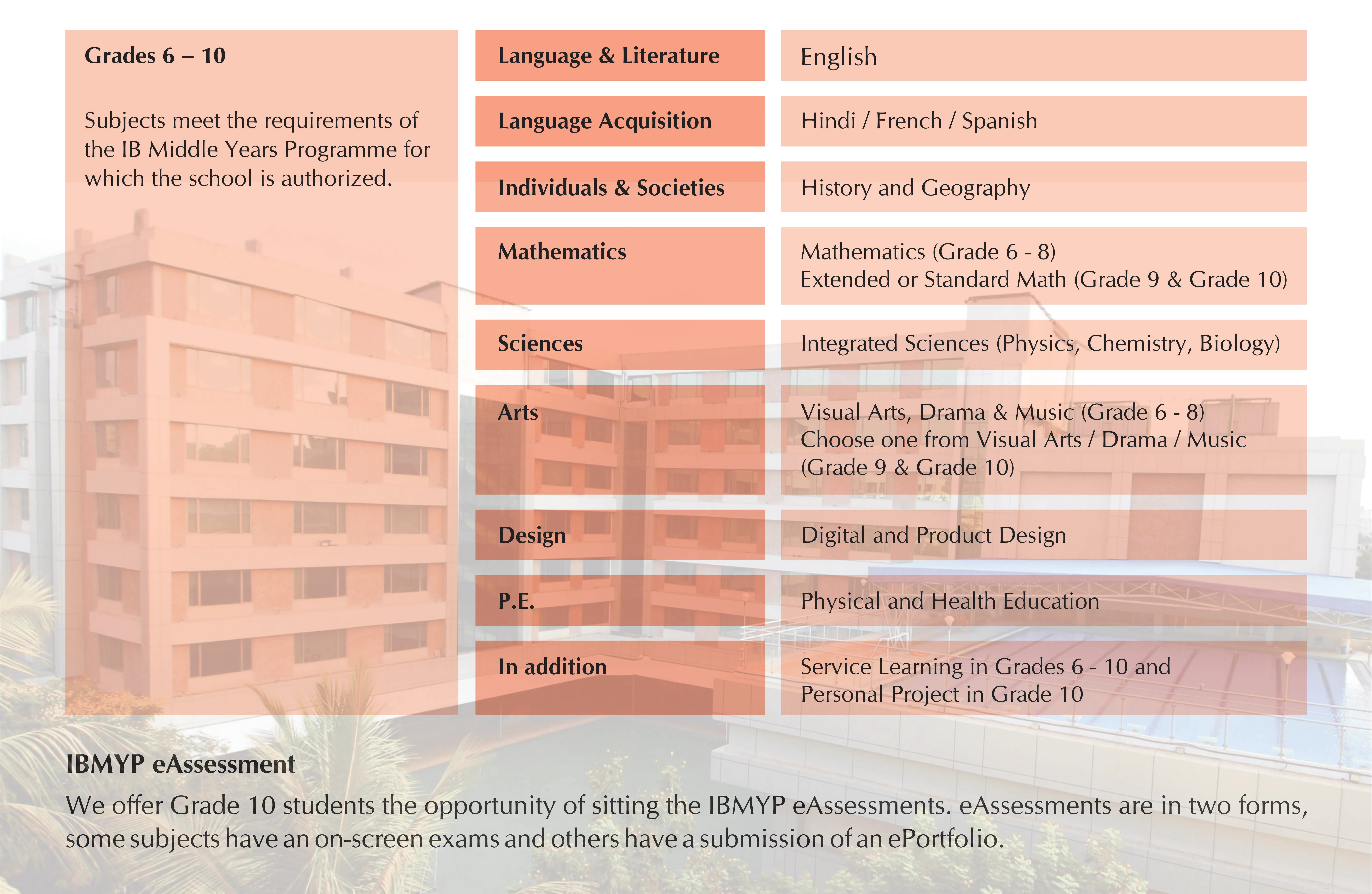 Subject Curriculum Image